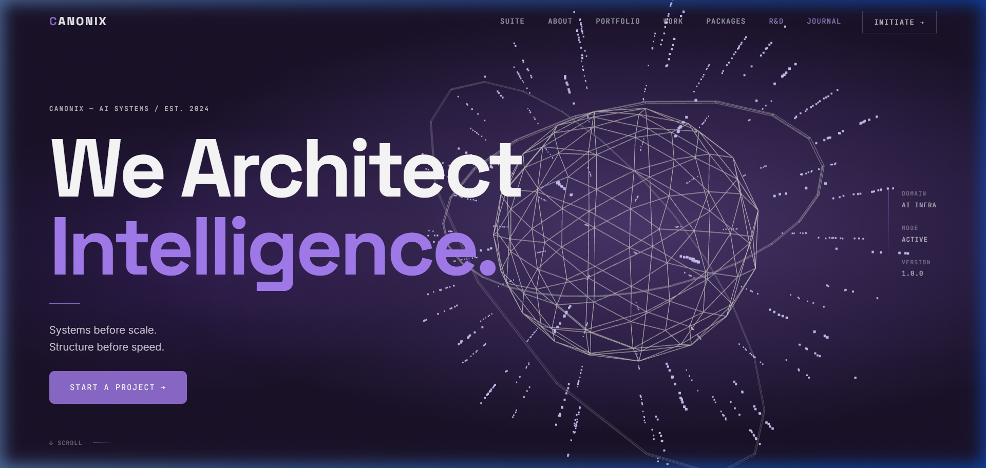 Canonix Custom Web Architecture